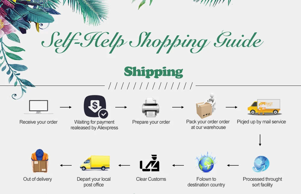 8/10/16Pcs/Set Silicone Pastry Bag Tips Kitchen Cake Icing Piping Cream Cake Decorating Tools Reusable Nozzle Set +1 Pastry Bags