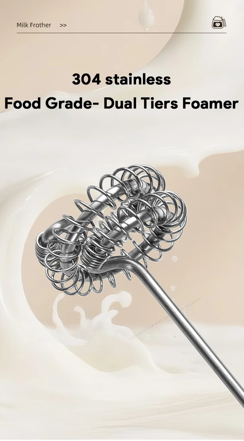 Handheld Egg Beater 3 Speeds Electric Milk Frother USB Rechargeable Foam Maker Mixer Coffee Drink Frothing Wand Foamer Kitchen