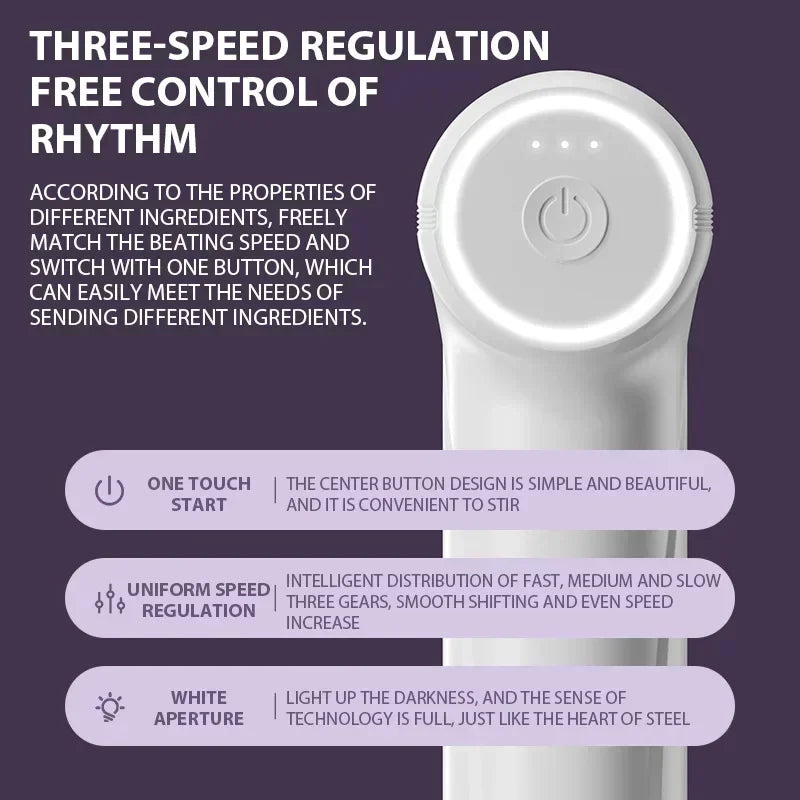 Electric Egg Beater Rechargeable Home Handheld Small Wireless Egg Beater Baking Cream Electric Whip Blender Hand Mixer for Cakes