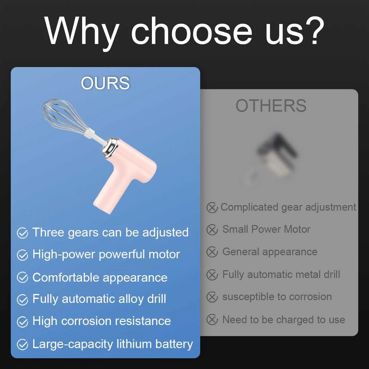 Portable Mixer Handheld Electric Egg Beater 1PCS Cordless Electric Food Mixer Three Speed Settings Kitchen Tools