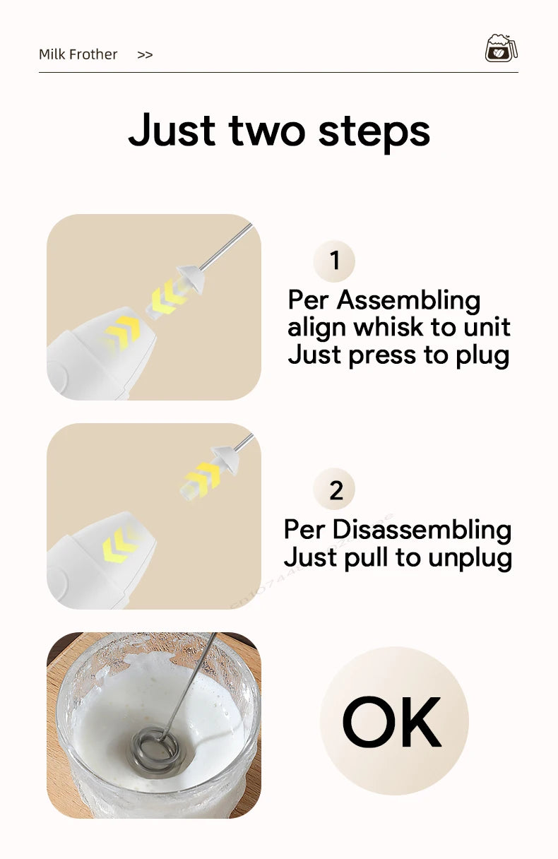 Handheld Egg Beater 3 Speeds Electric Milk Frother USB Rechargeable Foam Maker Mixer Coffee Drink Frothing Wand Foamer Kitchen