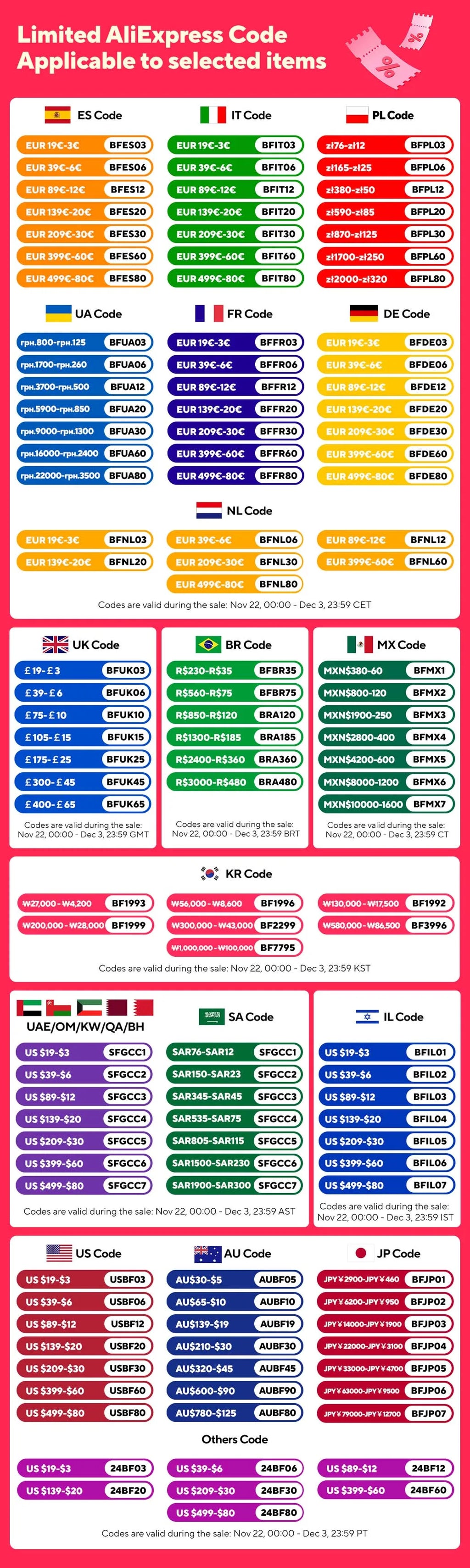 Piping Bags Cake Decorating Tools Reusable Silicone Pastry Bag Stainless Steel Nozzle Piping Nozzles Pastry Set Baking Tools